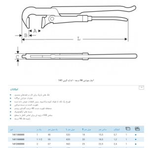 اچارلوله گیردودسته سوپراگواسپانیا