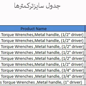 ترکمترجغجغه ای هزبرن تایوان