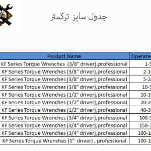 ترکمترجغجغه ای هزبرن تایوان