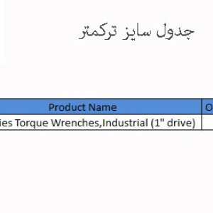 ترکمترجغجغه ای 1اینچ هزبرن تایوان