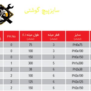 پیچ گوشتی4سو توسن